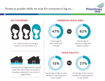 Points to ponder while we wait for everyone to log on  Points to ponder while we wait for