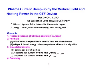 Plasma Current Ramp-up by the Vertical Field and  Heating Power in the CTF Device  Sep. 29-Oct. 1,