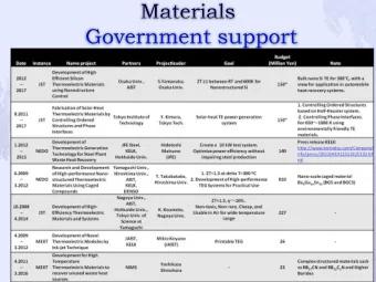 Sbastien Moitzheim, IA-Tokyo, 2012  1  Micro-TEGs  Waste heat  Renewable  energy sources