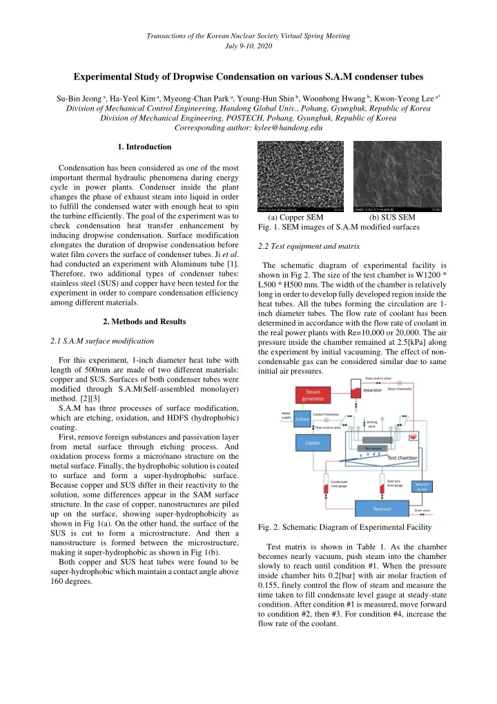 experimental study of dropwise condensation on various s