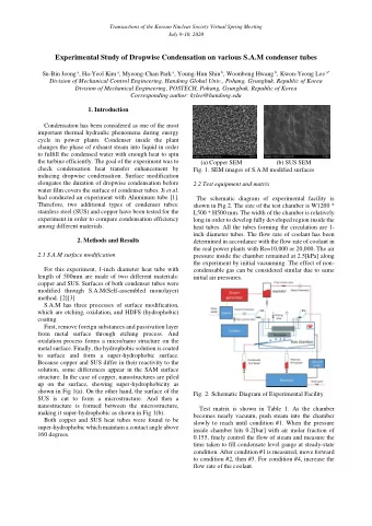 Experimental Study of Dropwise Condensation on various S.A.M condenser tubes Su-Bin Jeong a ,