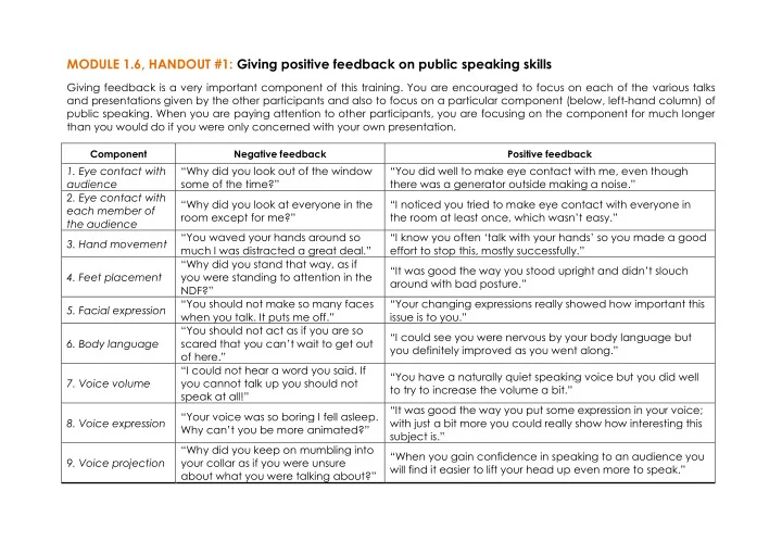 module 1 6 handout 1 giving positive feedback on public