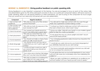MODULE 1.6, HANDOUT #1: Giving positive feedback on public speaking skills  Giving feedback is a