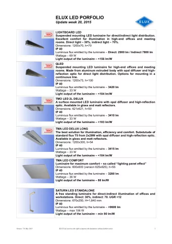 ELUX LED PORFOLIO  Update week 20, 2015  LIGHTBOARD LED  Suspended mounting LED luminaire for