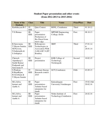 Student Paper presentation and other events  (from 2012-2013 to 2015-2016)  Name of the  Class