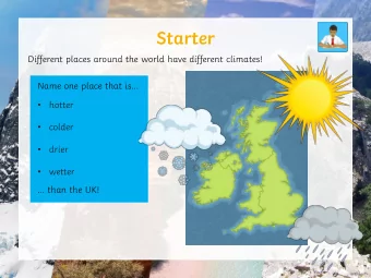 Starter  Different places around the world have different climates!  Name one place that is...
