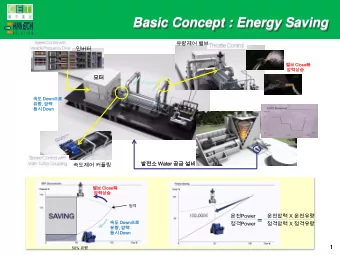 Basic Concept : Energy Saving     Clo Close