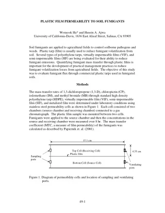 PLASTIC FILM PERMEABILITY TO SOIL FUMIGANTS  Wonsook Ha* and Husein A. Ajwa  University of