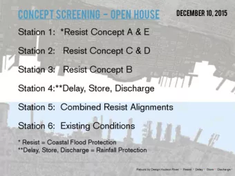 WHY   ARE   WE   HERE?   (NEED)   - REDUCE   FLOOD   RISK Rebuild    by    Design    Hudson