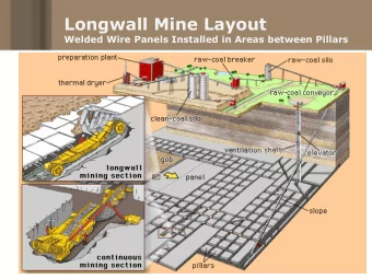 Longwall Mine Layout  Welded Wire Panels Installed in Areas between Pillars 10 Gage Welded Wire