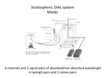 Stratospheric DIAL system  Maido  6 channels and 3 signal pairs of absorbed/non absorbed wavelength