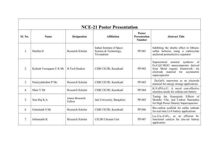 nce 21 poster presentation