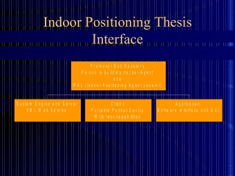 Indoor Positioning Thesis  Interface  P r o f e s s o r  B o b  K e s s l e r 's  P e r s o n  i n