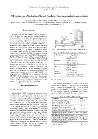 CFD Analysis for a Westinghouse Natural Circulation Experiment during Severe Accidents Hyung Seok