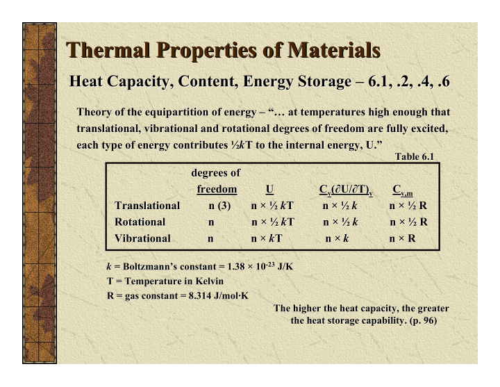 thermal properties of materials thermal properties of