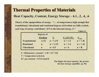 Thermal Properties of Materials  Thermal Properties of Materials  Heat Capacity, Content, Energy