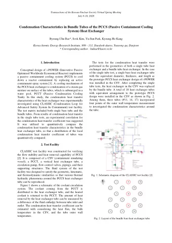 Condensation Characteristics in Bundle Tubes of the PCCS (Passive Containment Cooling  System) Heat