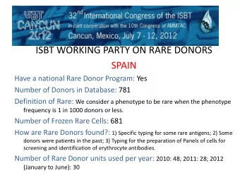 ISBT WORKING PARTY ON RARE DONORS  SPAIN  Have a national Rare Donor Program: Yes  Number of Donors