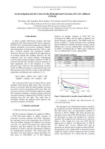 An Investigation into the Cause for the Hydrothermal Corrosion of Cr x Al 1-x  diffused  CVD SiC