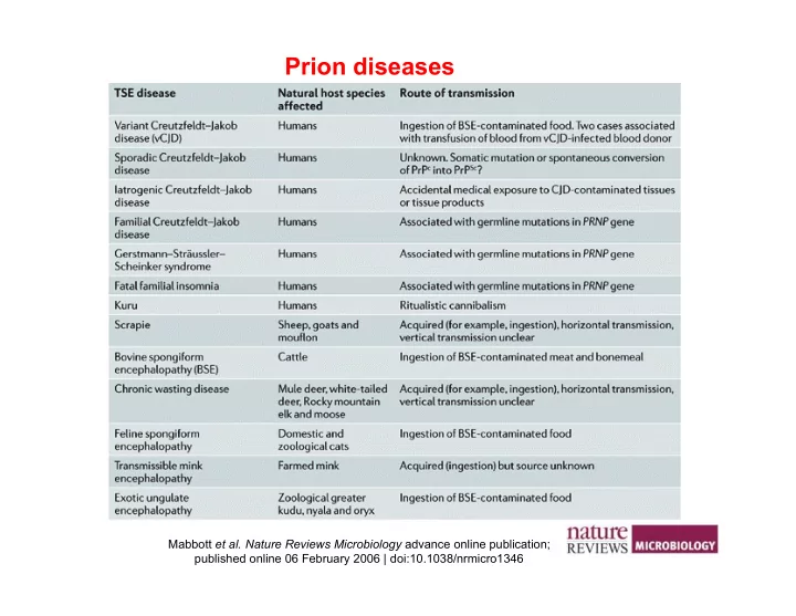 prion diseases