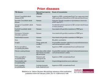 Prion diseases Mabbott et al. Nature Reviews Microbiology advance online publication;  published