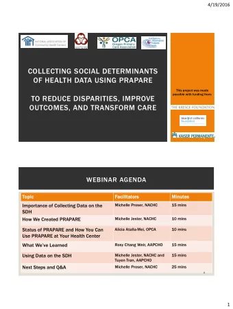 OF HEALTH DATA USING PRAPARE  This project was made  possible with funding from:  TO REDUCE