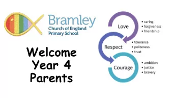 Welcome  Year 4  Parents  Meet the team  Year 4 Mrs Hanson &amp; Mrs Norgrove  Mrs D Mr