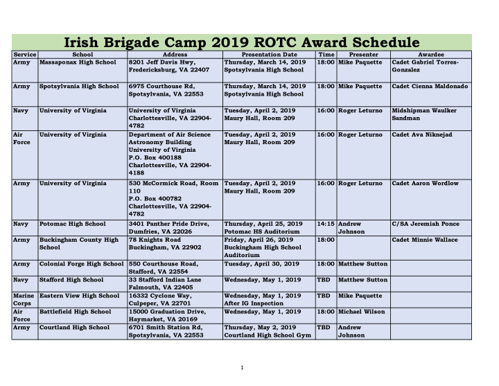 irish brigade camp 2019 rotc award schedule