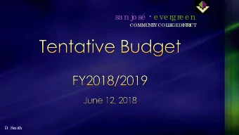 Ending Fund Balance (General Fund 10) - Property Tax 8.63%, COLA 6%  20%  Actual  Projected  18%