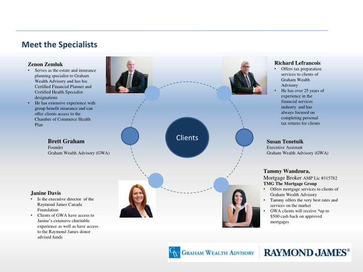 meet the specialists