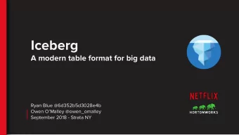 Iceberg  A modern table format for big data  Ryan Blue @6d352b5d3028e4b  Owen OMalley