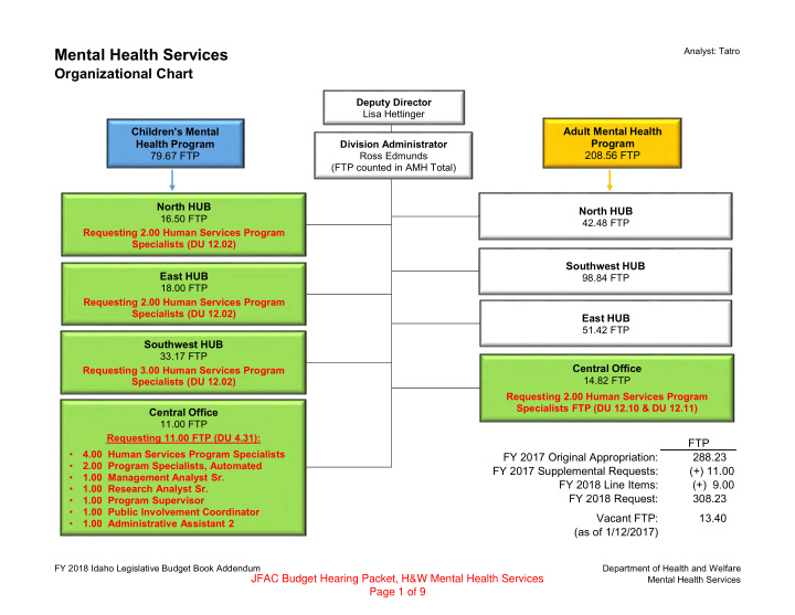 mental health services