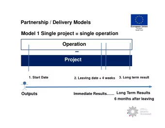 Partnership / Delivery Models  Model 1 Single project = single operation  Operation  Project  1.