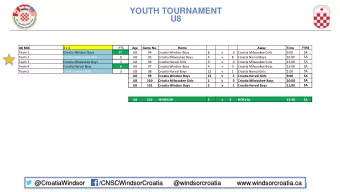 YOUTH TOURNAMENT  U8  U8 MIX  4 v 4  PTS  Age  Game No.  Home  Away  Time  Field  Team 1  Croatia