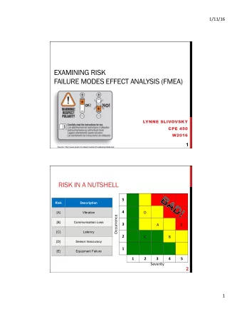 EXAMINING RISK  FAILURE MODES EFFECT ANALYSIS (FMEA)  LYNNE SLIVOVSKY  CPE 450  W2016  1  Source: