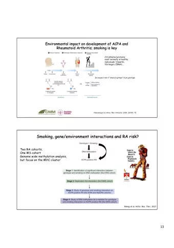 Smoking, gene/environment interactions and RA risk?  Two RA cohorts.  One MS cohort  Genome wide