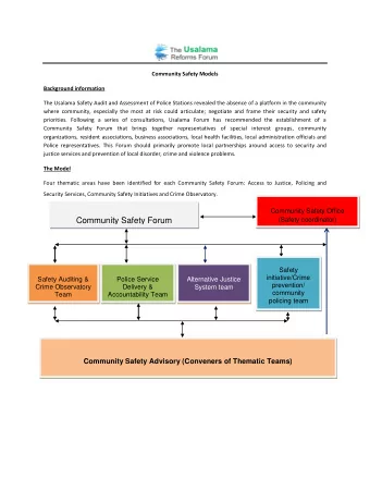 Community Safety Office  Community Safety Forum  (Safety coordinator)  Safety  initiative/Crime