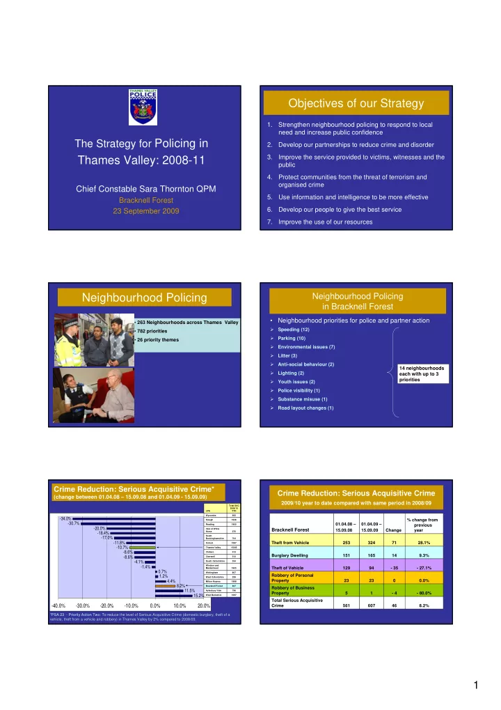 objectives of our strategy