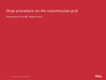 Drop procedure on the transmission grid  Presentation Elia WG Belgian grid  1  12/09/2019