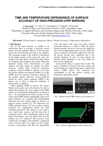 TIME AND TEMPERATURE DEPENDENCE OF SURFACE  ACCURACY OF HIGH-PRECISION CFRP MIRRORS J. Koyanagi 1
