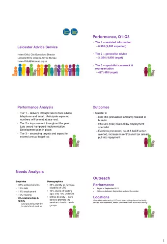 Performance, Q1-Q3  Tier 1  assisted information  8,906 (9,000 expected)  Leicester Advice