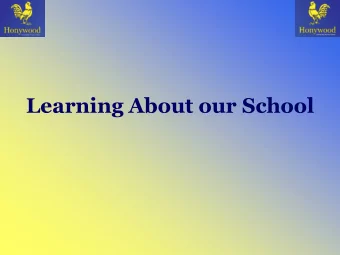 Learning About our School  What part does trust play in creating  effective learning?  How do