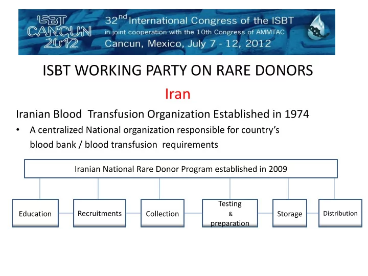 isbt working party on rare donors