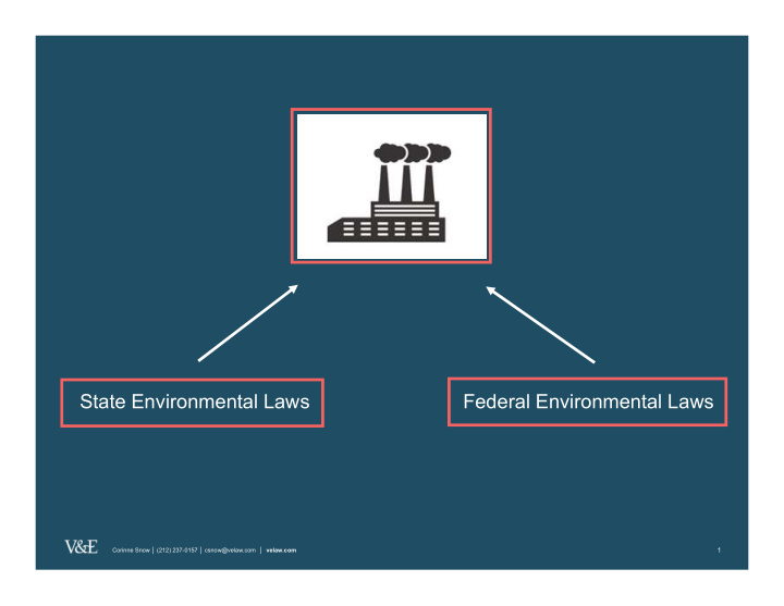 state environmental laws federal environmental laws
