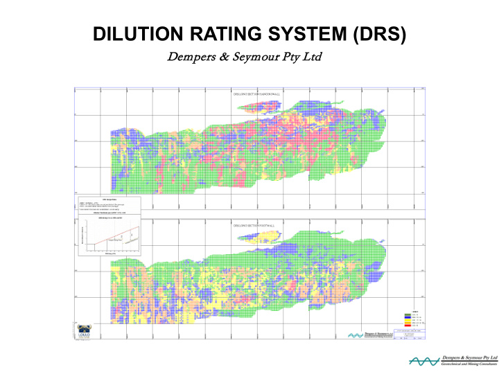 dilution rating system drs