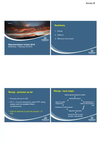 Annex B  ABOUT US  Summary  1. Recap  2. Options  3. Where to from here?  Representation review