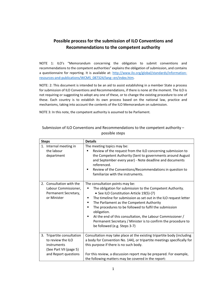 possible process for the submission of ilo conventions