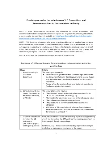 Possible process for the submission of ILO Conventions and  Recommendations to the competent