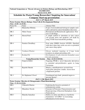 Schedule for Poster/Young Researcher/ Inspiring for Innovation/  Company Start-up presentation DAY