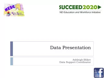 Data Presentation  Ashleigh Blikre  Data Support Coordinator  WHY Data?  The whole purpose of